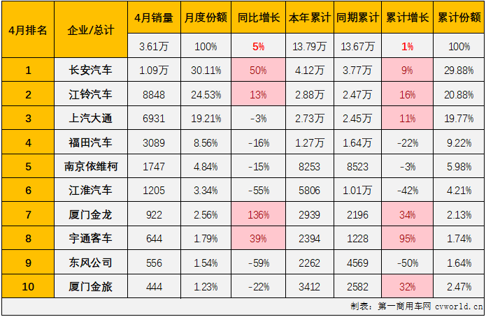 轻客3.png