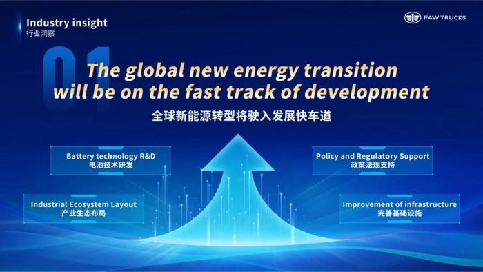 5月20日，由中国汽车工程学会主办，中国科学技术协会、中国驻阿联酋大使馆、阿联酋驻中国大使馆作为支持单位的2025世界新能源汽车大会（阿联酋专场）在阿联酋首都阿布扎比召开。会议围绕新能源、新交通、新汽车，聚集能源转型、汽车科技创新、消费趋势、产业投融资等话题，探讨中阿产业合作发展。中国科学技术协会主席万钢、海南省委书记冯飞、中国驻阿联酋特命全权大使张益明等也出席了本次大会