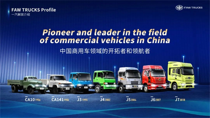 5月20日，由中国汽车工程学会主办，中国科学技术协会、中国驻阿联酋大使馆、阿联酋驻中国大使馆作为支持单位的2025世界新能源汽车大会（阿联酋专场）在阿联酋首都阿布扎比召开。会议围绕新能源、新交通、新汽车，聚集能源转型、汽车科技创新、消费趋势、产业投融资等话题，探讨中阿产业合作发展。中国科学技术协会主席万钢、海南省委书记冯飞、中国驻阿联酋特命全权大使张益明等也出席了本次大会
