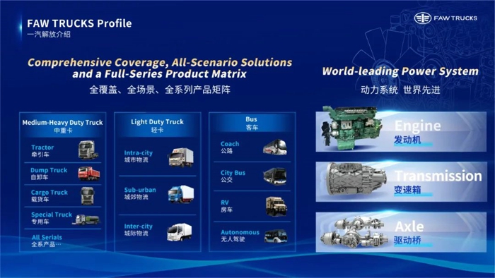 5月20日，由中国汽车工程学会主办，中国科学技术协会、中国驻阿联酋大使馆、阿联酋驻中国大使馆作为支持单位的2025世界新能源汽车大会（阿联酋专场）在阿联酋首都阿布扎比召开。会议围绕新能源、新交通、新汽车，聚集能源转型、汽车科技创新、消费趋势、产业投融资等话题，探讨中阿产业合作发展。中国科学技术协会主席万钢、海南省委书记冯飞、中国驻阿联酋特命全权大使张益明等也出席了本次大会