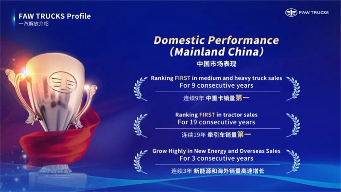 5月20日，由中国汽车工程学会主办，中国科学技术协会、中国驻阿联酋大使馆、阿联酋驻中国大使馆作为支持单位的2025世界新能源汽车大会（阿联酋专场）在阿联酋首都阿布扎比召开。会议围绕新能源、新交通、新汽车，聚集能源转型、汽车科技创新、消费趋势、产业投融资等话题，探讨中阿产业合作发展。中国科学技术协会主席万钢、海南省委书记冯飞、中国驻阿联酋特命全权大使张益明等也出席了本次大会