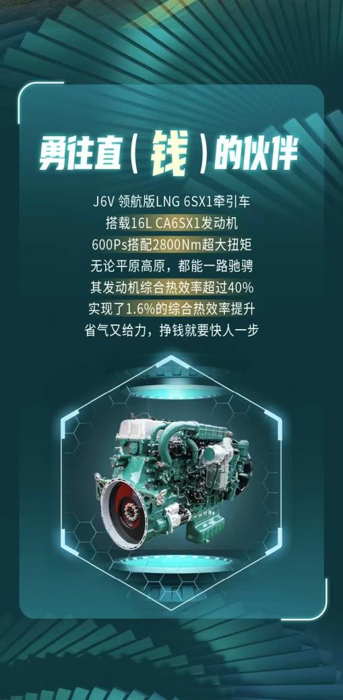 当下，卡圈儿对于解放J6V牵引车冠以多种“标签”，有人说它是“空间魔术师”，因其超大储物空间，满足日常所需；有人称它为“纵横探险家”，因它适应能力强，无惧极端工况；有人把它视作“安全守卫员”，因其钢筋铁骨，面面俱到……作为解放J6P和J7产品之间的过渡与衔接，J6V产品的核心优势是兼顾经济性和舒适性，尤其是2025款J6V领航版牵引车问世后，对于该车的动力性、安全性、智能化等进行多项升级，更加适应国内高效物流场景需求，成为2025重卡市场强有力的新品