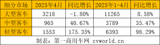 細分市場.png
