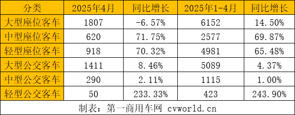 细分车型.png