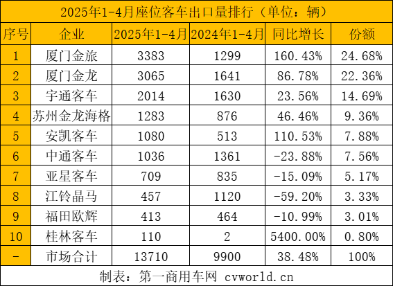座位客车.png