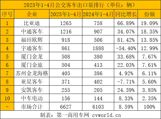 公交客车.png