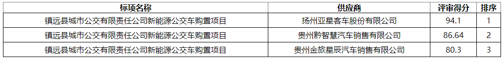 镇远1.png