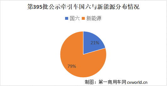 牵引车.png