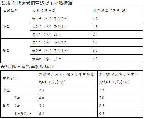 表.png