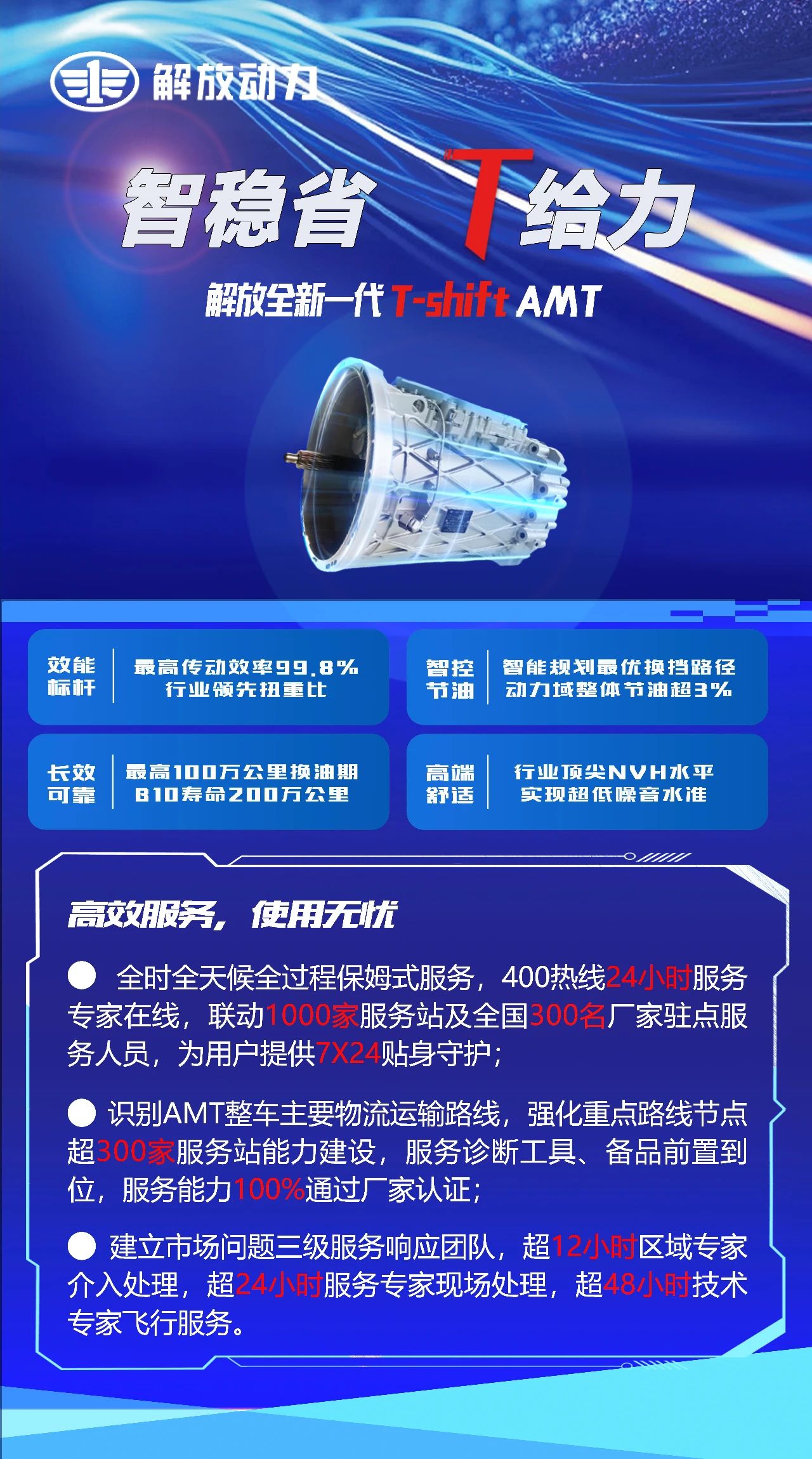 解放动力T-shift AMT即将上市2.jpg
