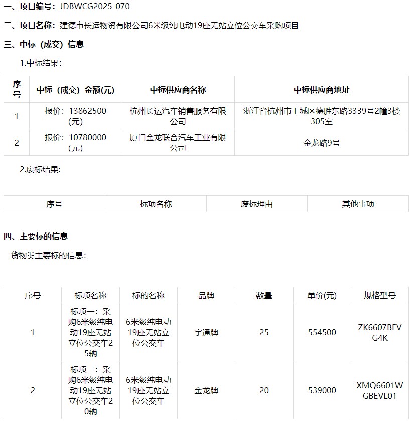 中标.jpg