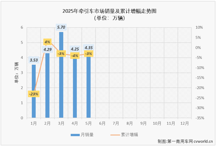 牵引车2.png