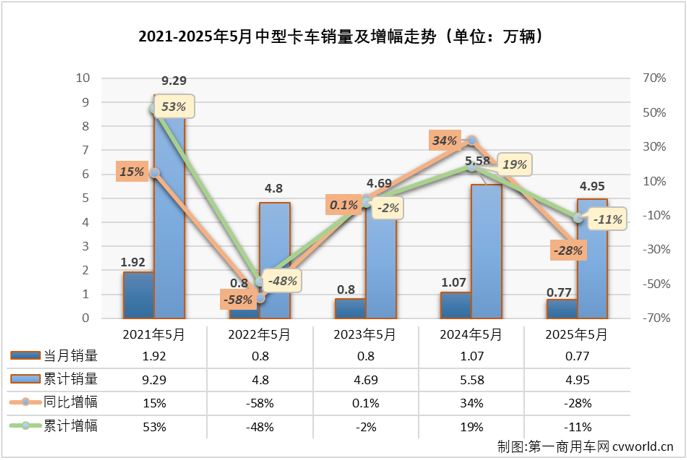 中卡1.png