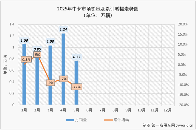中卡2.png
