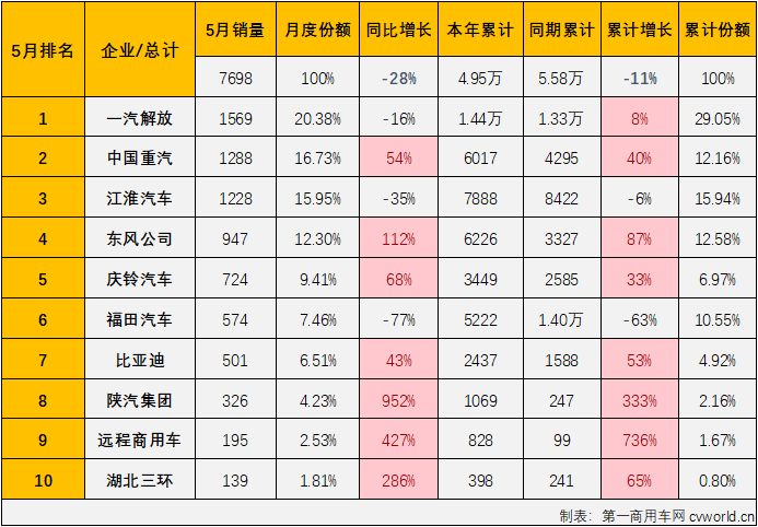 中卡3.png