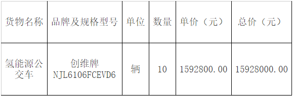 中标12.png