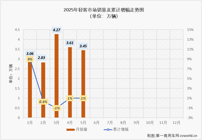 轻客2.png