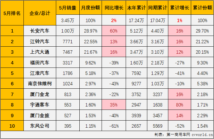 轻客3.png