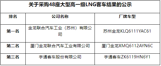 公示.png
