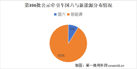 牵引车.png