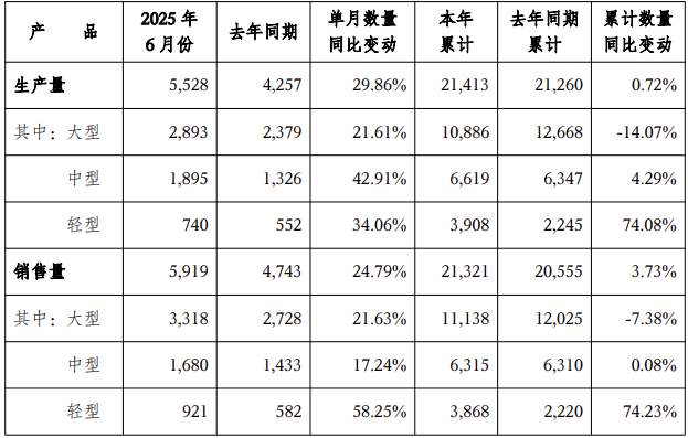 宇通客车1.png