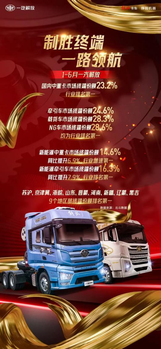 2025年时间过半，中国汽车产业迎来两大关键转折——首先是国家“以旧换新”政策全面实施落地，推动市场需求释放；同时，中国汽车产业的“反内卷”战役全面打响，越来越多的车企旗帜鲜明地反对无底线“价格战”，开始回归追求技术实力、产品价值和服务体验的良性竞争。