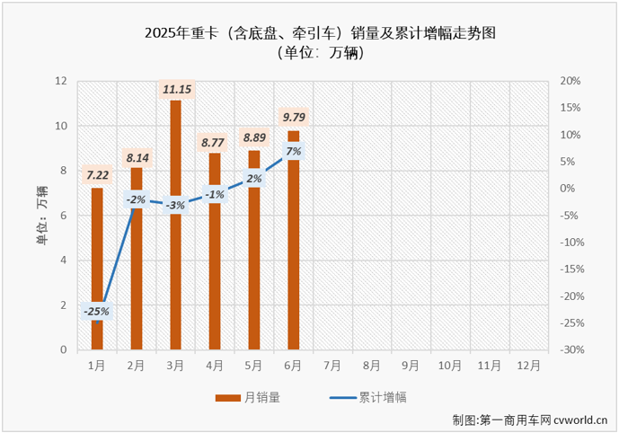 重卡2.png