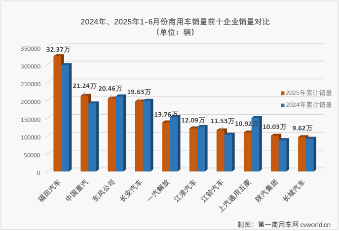 商用车5.png