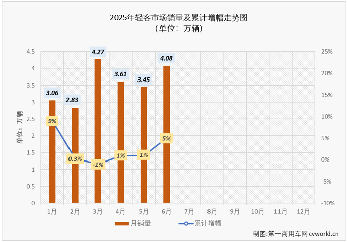 轻客2.png