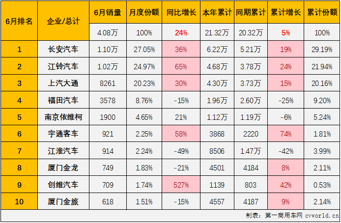 轻客3.png
