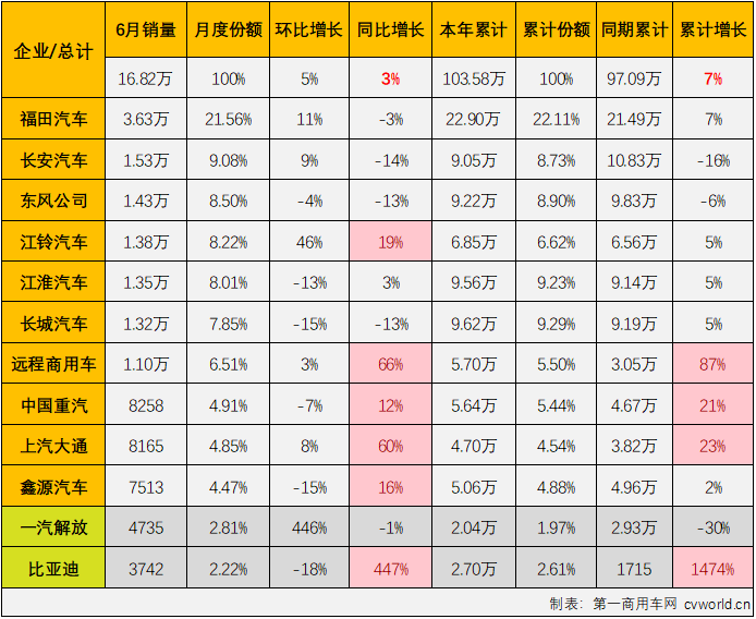 轻卡5.png