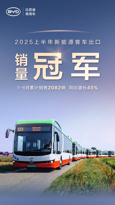 比亚迪新能源客车出口半年度销冠海报.jpg