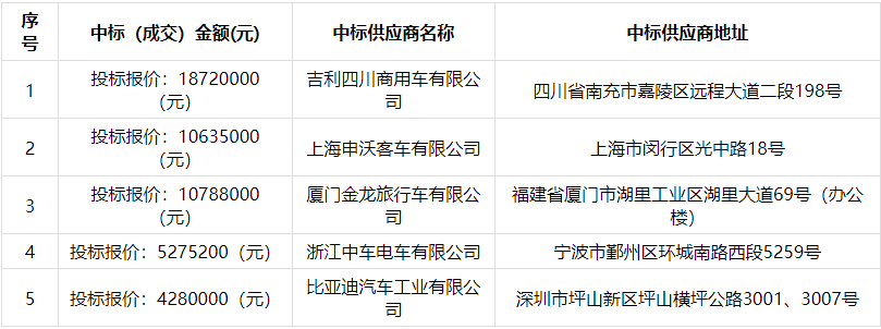 中標1.png