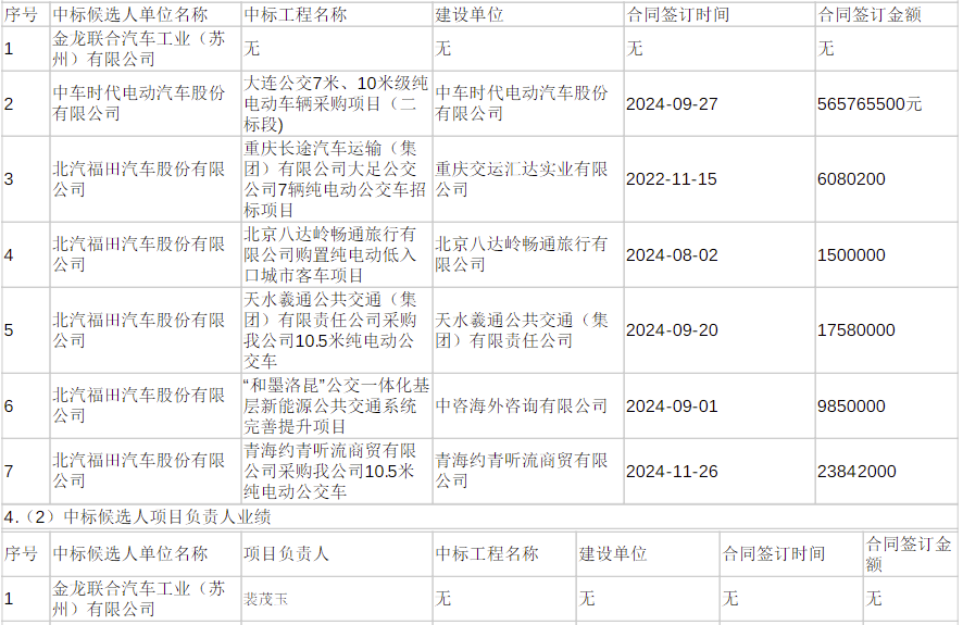 中標2.png