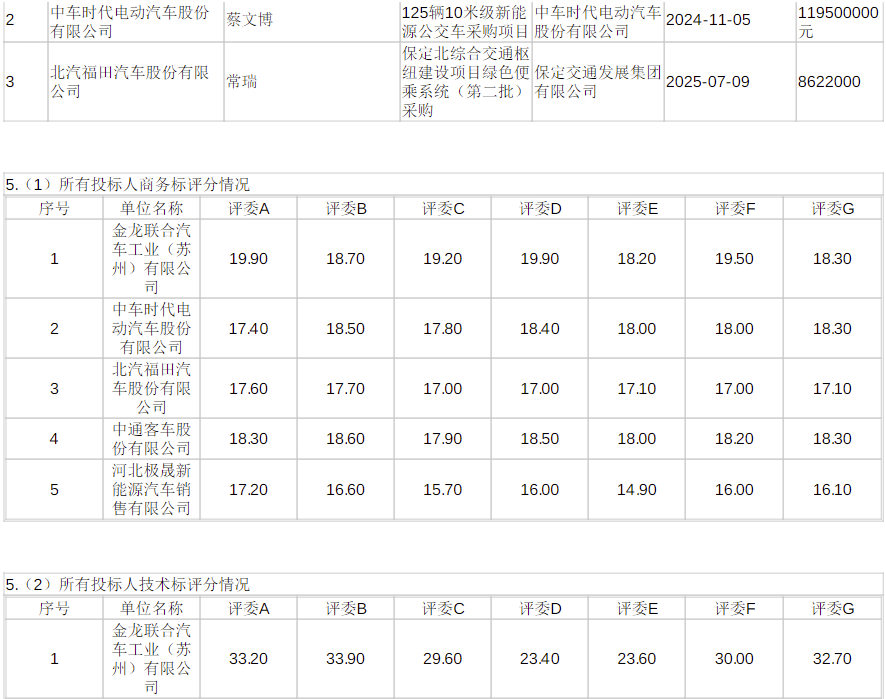 中標3.png