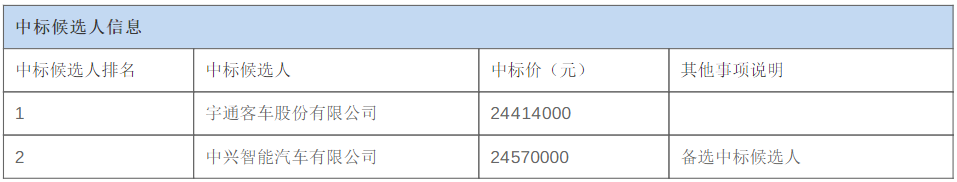 东部公交4.png