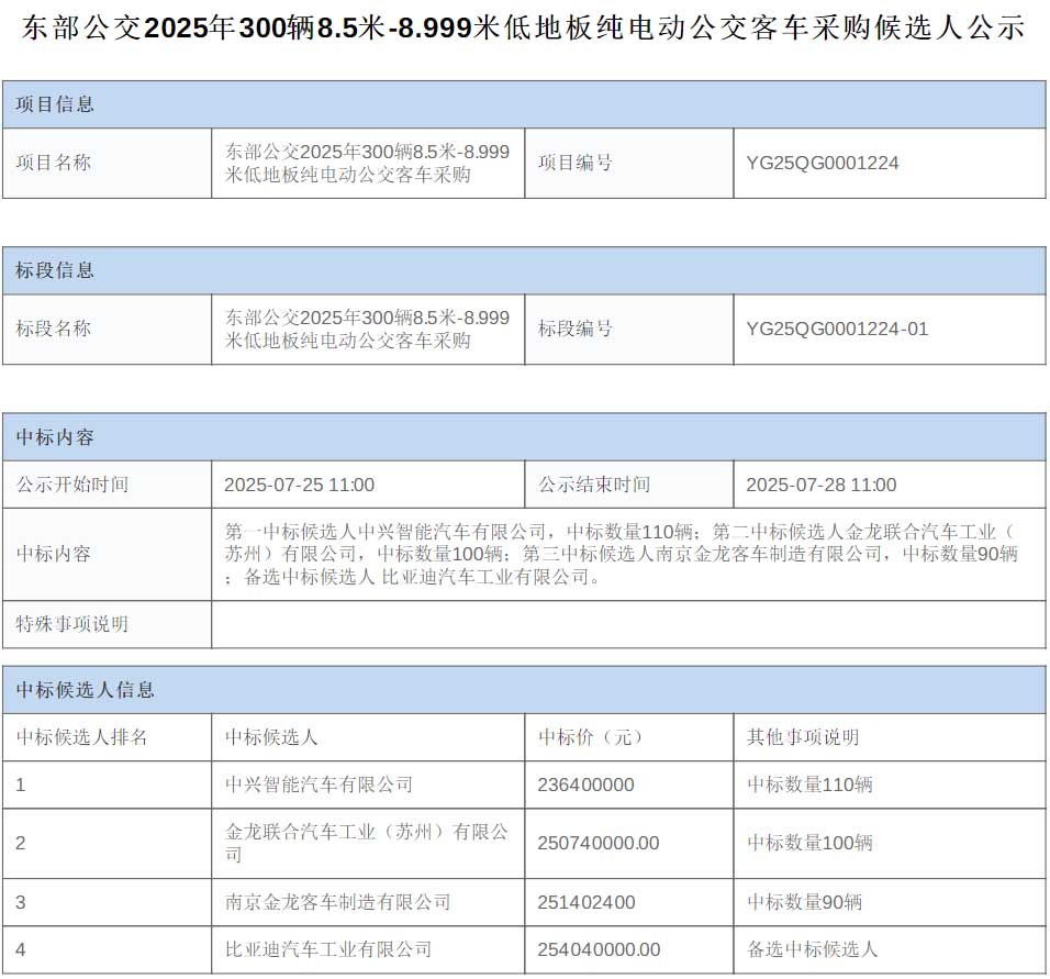 东部公交11.jpg