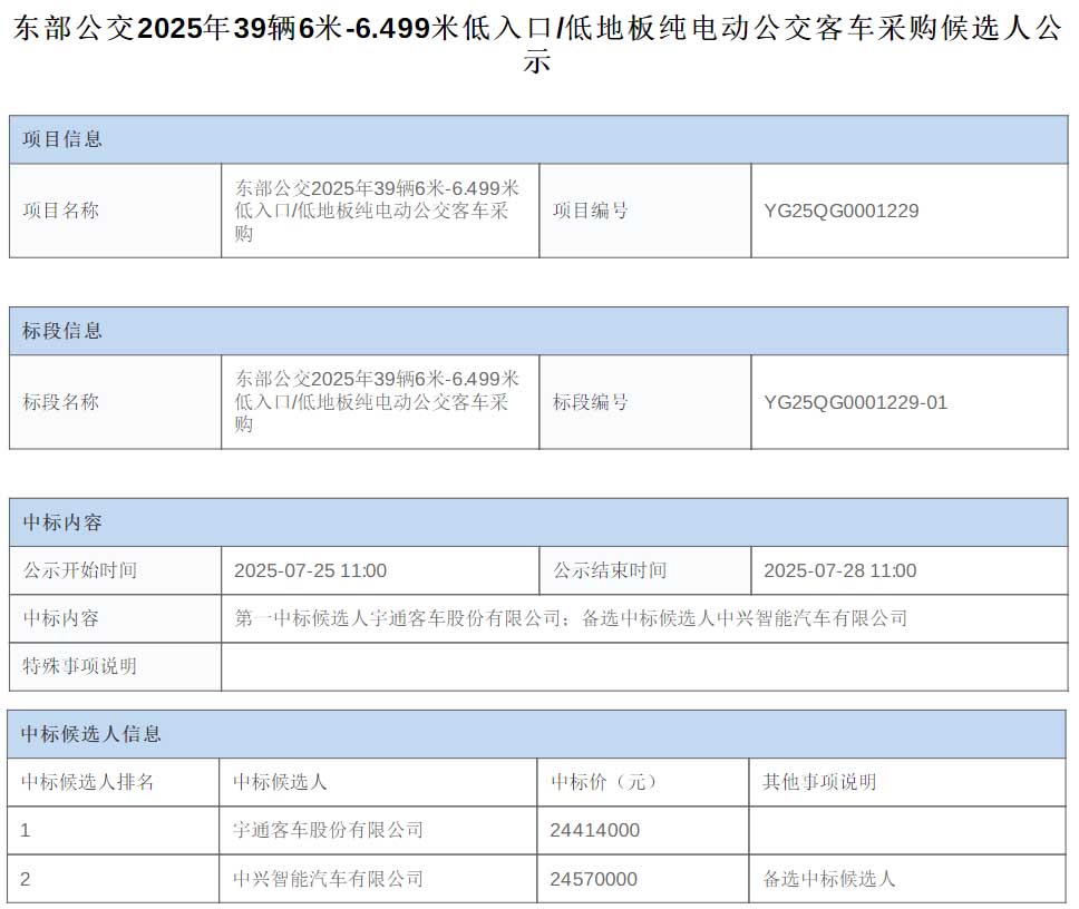 东部公交12.jpg
