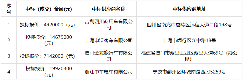 中標1.png