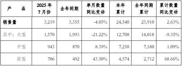 宇通.jpg