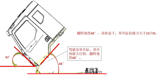 理想还欠乘龙汽车一个道歉！5.png