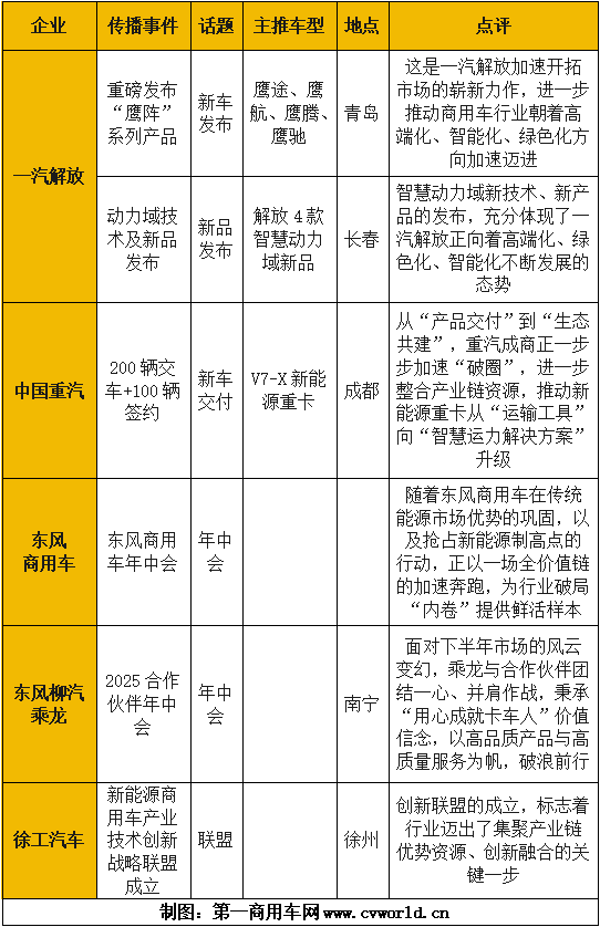 大事件.png
