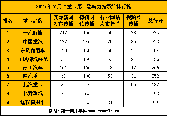 影响力5.png