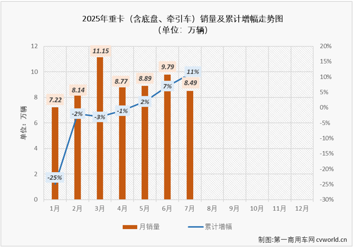 重卡2.png