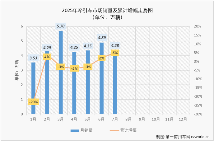 牵引车2.png