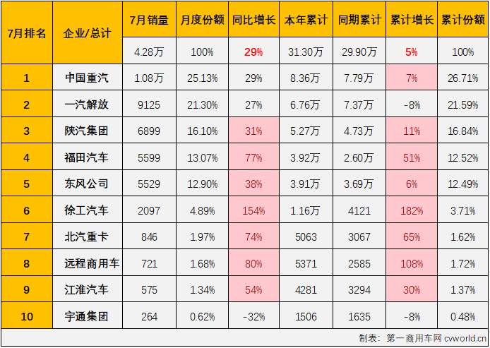 牵引车3.png