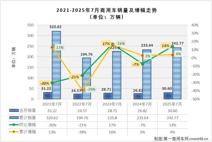 商车排1.png