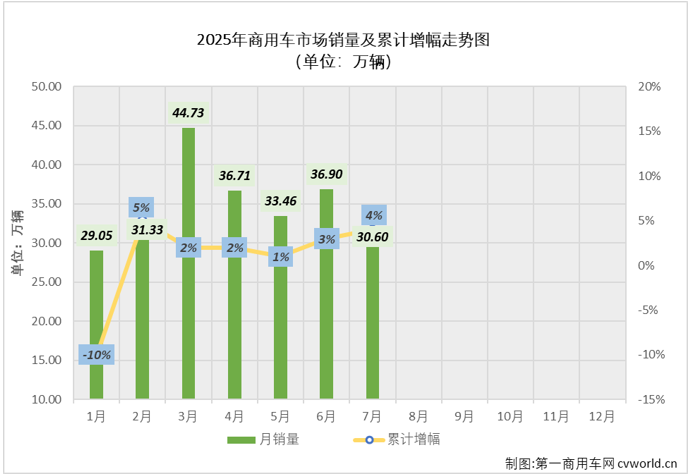 商车排2.png