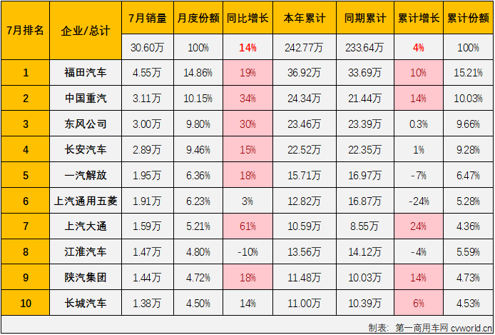 商车排3.png