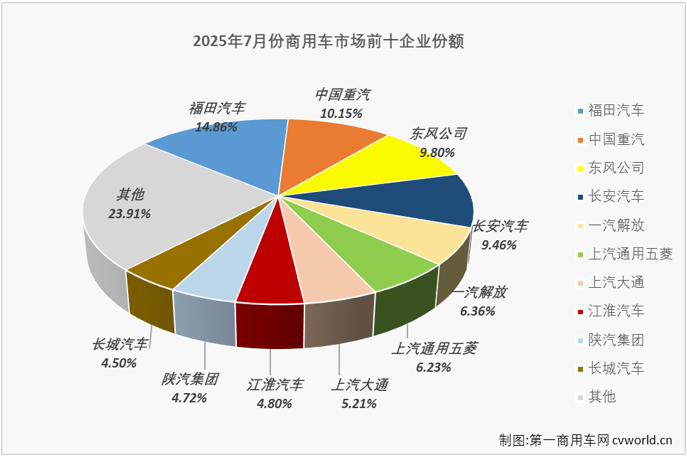 商车排4.png